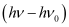 Structure of Atom - 1 NCERT Solutions | Chemistry Class 11 - NEET